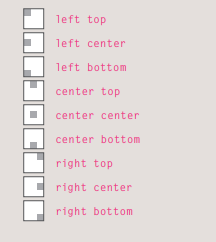 bg position values